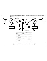 Preview for 9 page of Chore-Time Linear Lift 800 Installation & Operator'S Instruction Manual