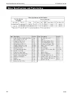 Preview for 22 page of Chore-Time MV1600B Operator'S Instruction Manual