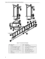 Preview for 8 page of Chore-Time Turbo-Cool Installation & Operator'S Instruction Manual