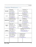 Preview for 21 page of Chris-Craft 2014 36 RH Corsair Owner'S Manual