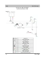 Preview for 122 page of Chris-Craft 2014 36 RH Corsair Owner'S Manual