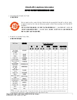 Christie DW4Kc User Manual preview