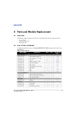 Preview for 39 page of Christie Entero RPMHD-LED01 Service Manual