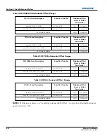 Preview for 26 page of Christie M Series User Manual