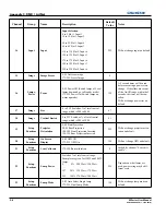 Preview for 158 page of Christie M Series User Manual