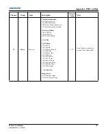 Preview for 163 page of Christie M Series User Manual