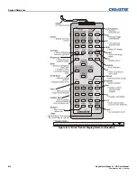 Preview for 156 page of Christie Mirage HD12 User Manual