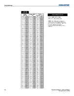 Preview for 162 page of Christie Mirage HD12 User Manual