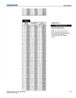 Preview for 169 page of Christie Mirage HD12 User Manual