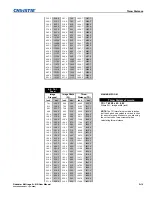 Preview for 171 page of Christie Mirage HD12 User Manual