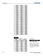 Preview for 174 page of Christie Mirage HD12 User Manual