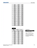 Preview for 177 page of Christie Mirage HD12 User Manual