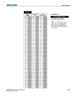 Preview for 183 page of Christie Mirage HD12 User Manual