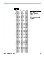 Preview for 185 page of Christie Mirage HD12 User Manual