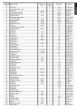 Preview for 5 page of Christopeit Sport 1206 Assembly And Exercise Instructions