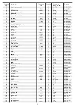 Preview for 16 page of Christopeit Sport 1206 Assembly And Exercise Instructions