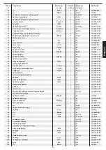 Preview for 27 page of Christopeit Sport 1206 Assembly And Exercise Instructions