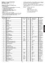 Preview for 37 page of Christopeit Sport 1206 Assembly And Exercise Instructions