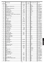 Preview for 49 page of Christopeit Sport 1206 Assembly And Exercise Instructions