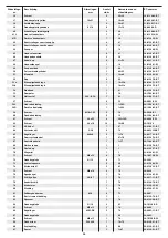 Preview for 38 page of Christopeit Sport 1504 Assembly And Exercise Instructions