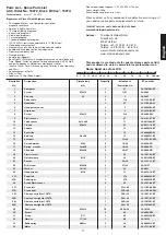 Preview for 17 page of Christopeit Sport 15072 Assembly And Exercise Instructions