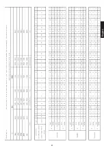 Preview for 31 page of Christopeit Sport 1574 Assembly And Exercise Instructions