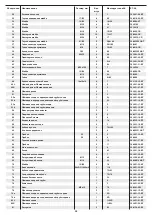 Preview for 58 page of Christopeit Sport 1621 Assembly And Exercise Instructions