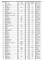 Preview for 40 page of Christopeit Sport 1827 Assembly And Exercise Instructions