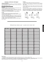 Preview for 45 page of Christopeit Sport 1827 Assembly And Exercise Instructions