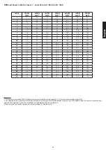 Preview for 21 page of Christopeit Sport 1908 Assembly And Exercise Instructions