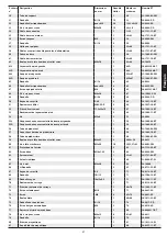 Preview for 41 page of Christopeit Sport 1908 Assembly And Exercise Instructions