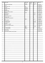 Preview for 42 page of Christopeit Sport 1908 Assembly And Exercise Instructions