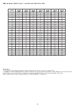 Preview for 48 page of Christopeit Sport 1908 Assembly And Exercise Instructions