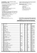 Preview for 68 page of Christopeit Sport 1908 Assembly And Exercise Instructions