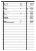 Preview for 70 page of Christopeit Sport 1908 Assembly And Exercise Instructions