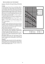 Preview for 26 page of Christopeit Sport 9103 Assembly And Exercise Instructions