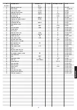 Preview for 37 page of Christopeit Sport 9103 Assembly And Exercise Instructions