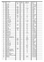 Preview for 6 page of Christopeit Sport 9139 Assembly And Exercise Instructions