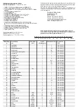 Preview for 38 page of Christopeit Sport 9139 Assembly And Exercise Instructions