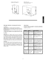 Preview for 37 page of Christopeit Sport AL 3 Assembly And Exercise Instructions