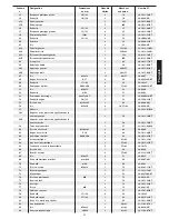 Preview for 31 page of Christopeit Sport AL 4 Assembly And Exercise Instructions