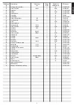 Preview for 5 page of Christopeit Sport AX 3 Assembly And Exercise Instructions