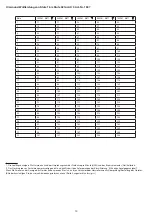 Preview for 10 page of Christopeit Sport AX 3 Assembly And Exercise Instructions