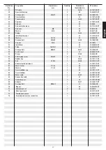 Preview for 17 page of Christopeit Sport AX 3 Assembly And Exercise Instructions