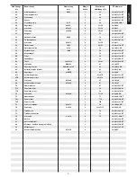 Preview for 5 page of Christopeit Sport CPS 3.3 Assembly And Exercise Instructions