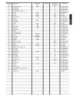 Preview for 13 page of Christopeit Sport CPS 3.3 Assembly And Exercise Instructions