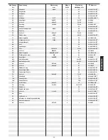 Preview for 29 page of Christopeit Sport CPS 3.3 Assembly And Exercise Instructions