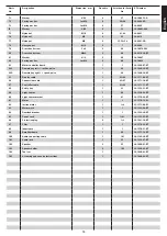 Preview for 19 page of Christopeit Sport TM600S Assembly And Exercise Instructions