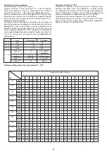 Preview for 38 page of Christopeit Sport TM600S Assembly And Exercise Instructions