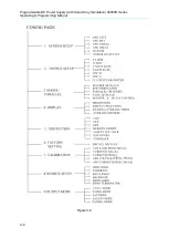 Preview for 46 page of Chroma 62000H Series Operating & Programming Manual